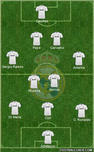 Real Madrid C.F. Formation 2011