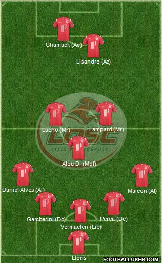 LOSC Lille Métropole Formation 2011