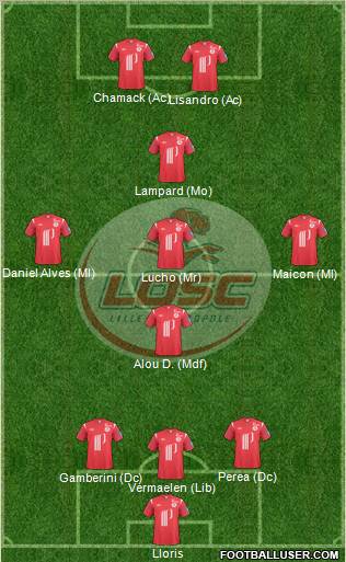 LOSC Lille Métropole Formation 2011