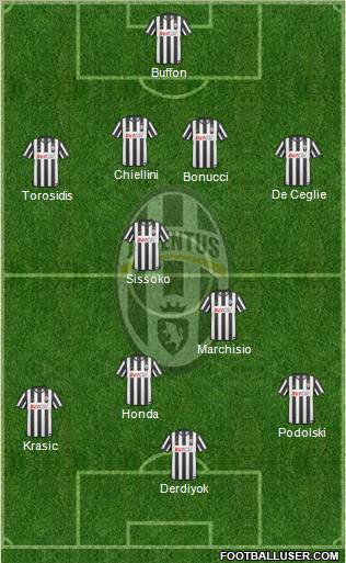 Juventus Formation 2011