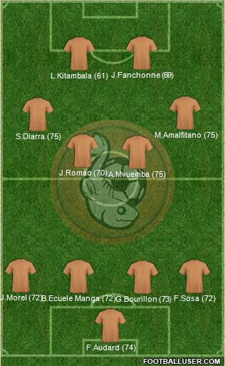 FC Lorient Bretagne Sud Formation 2011