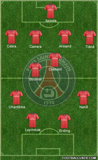 Paris Saint-Germain Formation 2011