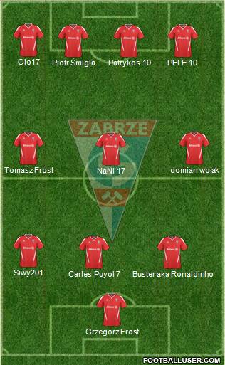 Gornik Zabrze Formation 2011