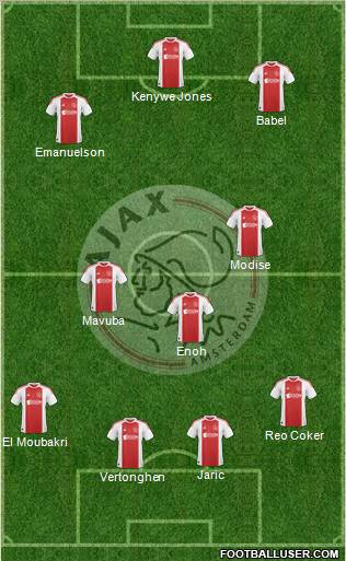 AFC Ajax Formation 2011