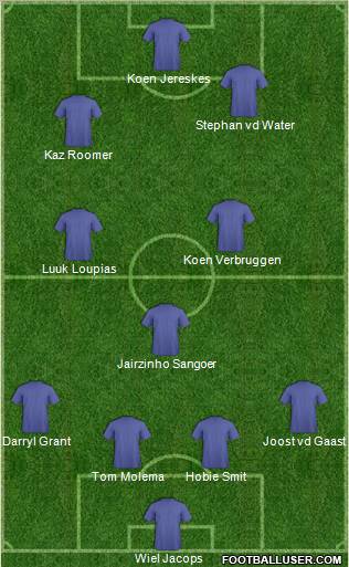 Pro Evolution Soccer Team Formation 2011