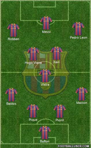 F.C. Barcelona Formation 2011