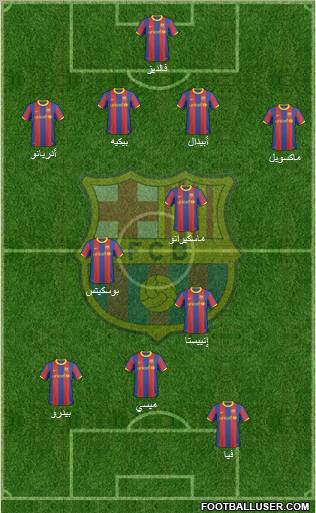 F.C. Barcelona Formation 2011