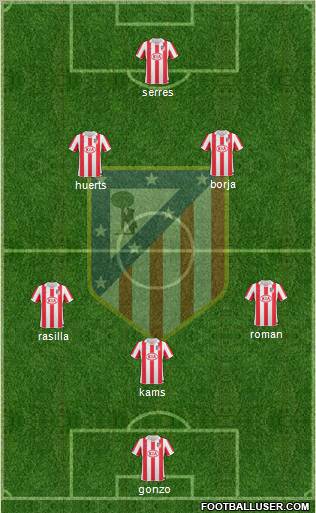 C. Atlético Madrid S.A.D. Formation 2011