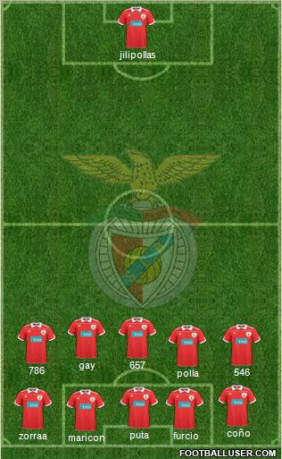 Sport Lisboa e Benfica - SAD Formation 2011