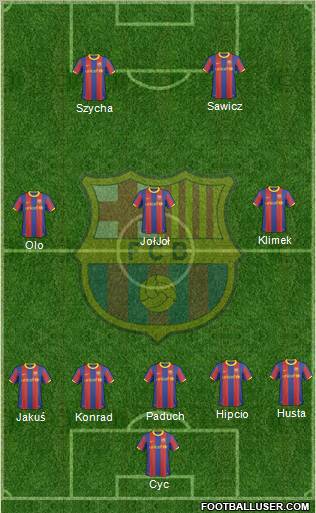 F.C. Barcelona Formation 2011