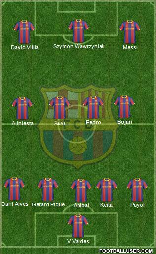 F.C. Barcelona Formation 2011
