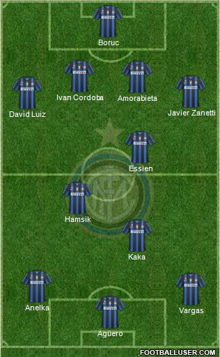 F.C. Internazionale Formation 2011