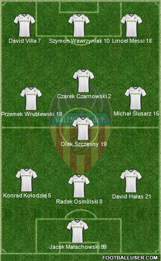 Valencia C.F., S.A.D. Formation 2011
