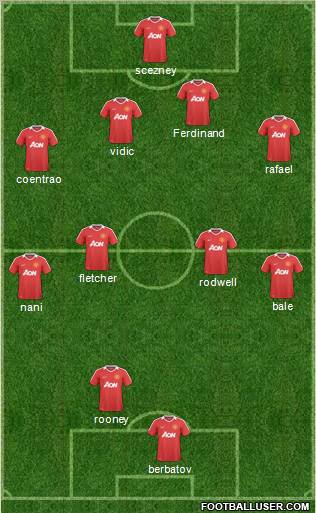 Manchester United Formation 2011
