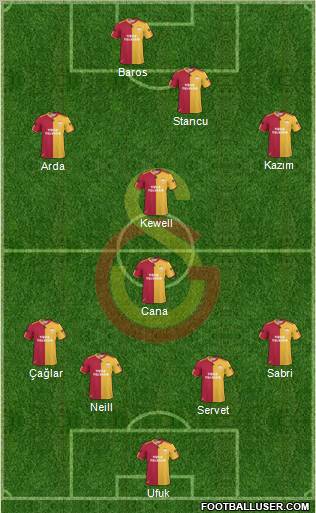 Galatasaray SK Formation 2011