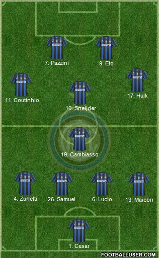 F.C. Internazionale Formation 2011