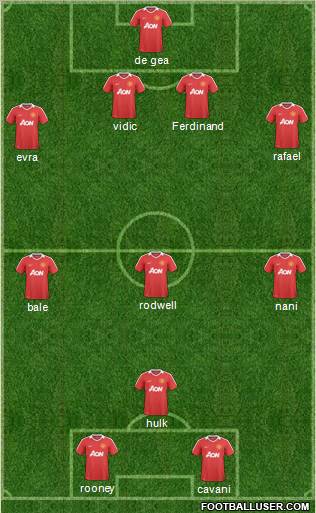Manchester United Formation 2011