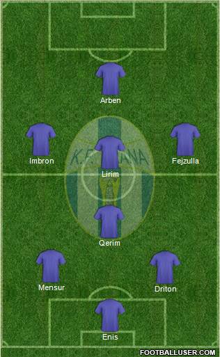 KF Tirana 3-4-3 football formation