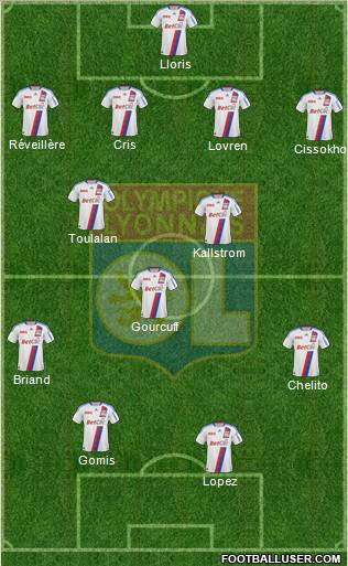Olympique Lyonnais Formation 2011