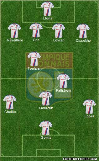 Olympique Lyonnais Formation 2011