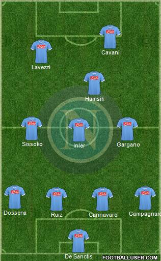 Napoli Formation 2011