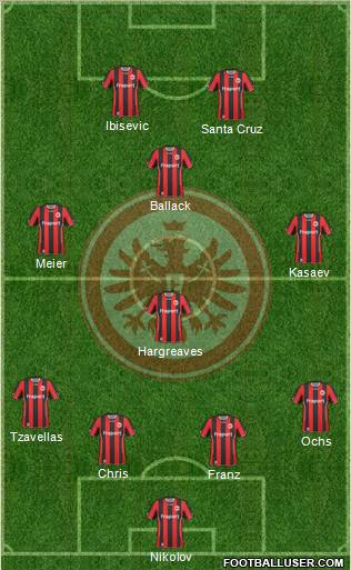 Eintracht Frankfurt 4-1-3-2 football formation