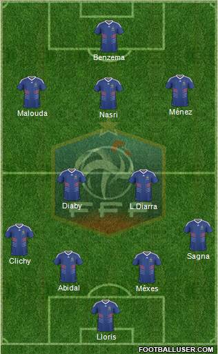 France Formation 2011