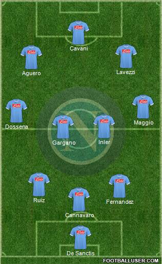 Napoli Formation 2011