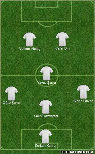 Dream Team Formation 2011