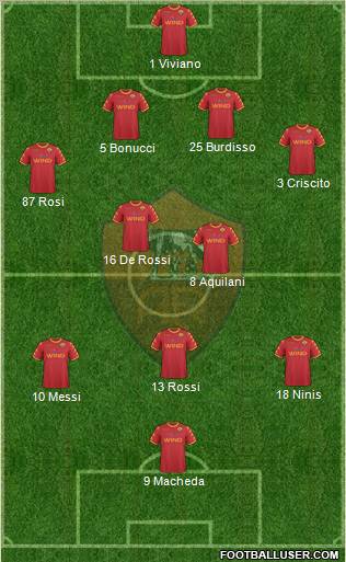 AS Roma Formation 2011