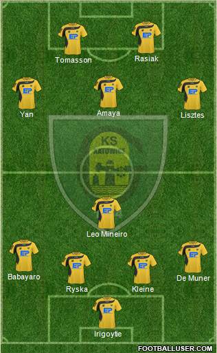 GKS Katowice Formation 2011