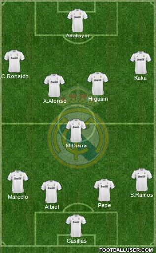 Real Madrid C.F. Formation 2011
