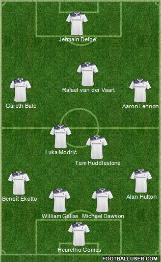 Tottenham Hotspur Formation 2011