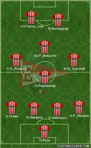 Estudiantes de La Plata football formation