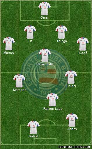 EC Bahia Formation 2011