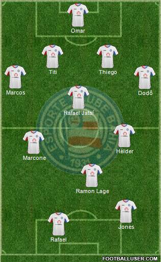 EC Bahia 4-4-2 football formation