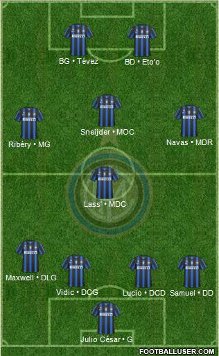 F.C. Internazionale Formation 2011