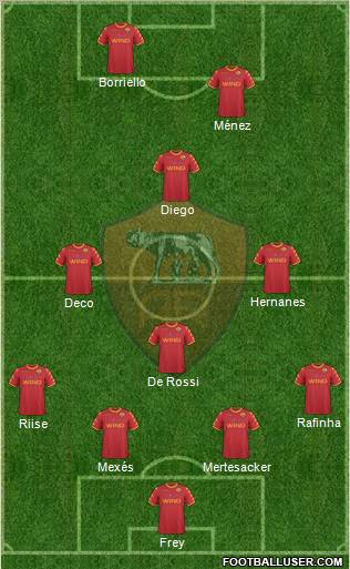AS Roma Formation 2011