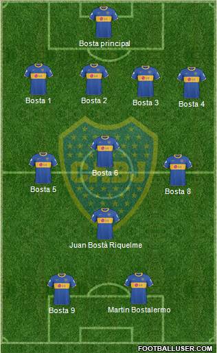 Boca Juniors Formation 2011