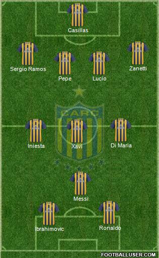 Rosario Central Formation 2011