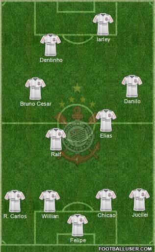 SC Corinthians Paulista Formation 2011