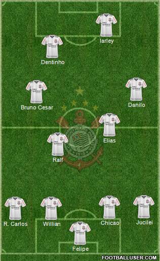 SC Corinthians Paulista 4-1-3-2 football formation