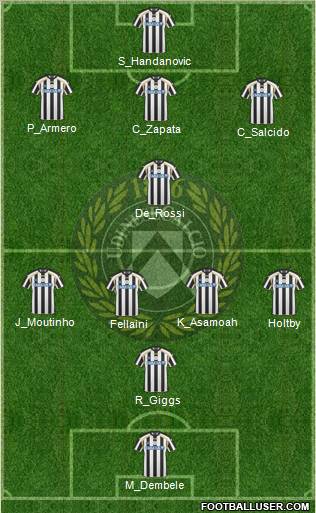 Udinese Formation 2011