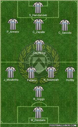 Udinese football formation