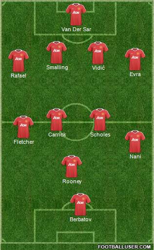 Manchester United Formation 2011