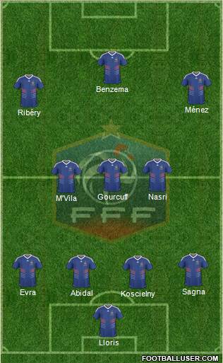 France Formation 2011