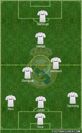 Real Madrid C.F. Formation 2011