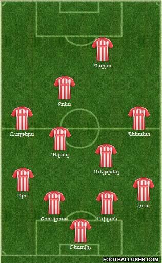 Stoke City football formation