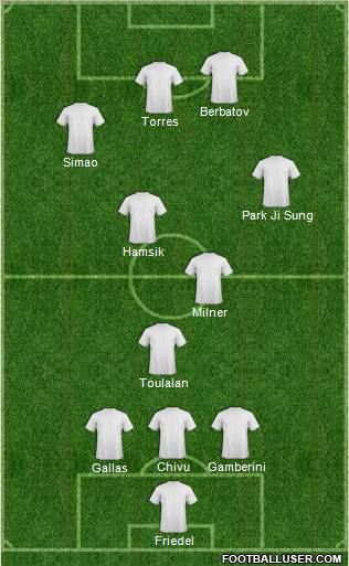 Pro Evolution Soccer Team Formation 2011