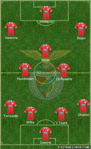 Sport Lisboa e Benfica - SAD Formation 2011